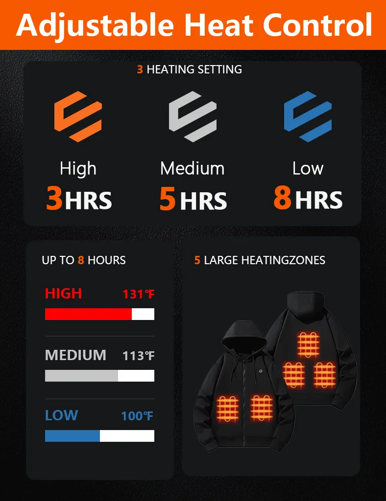 Heated Hoodie - 5 Heating Zones for Outdoor Warmth